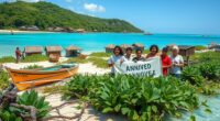 global community conservation achievements