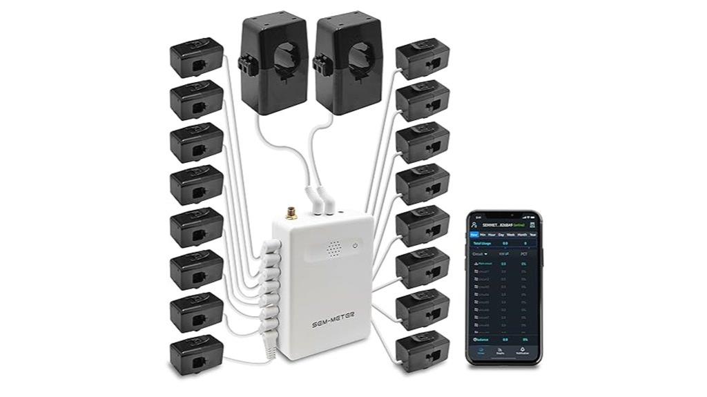 16 circuit energy monitoring