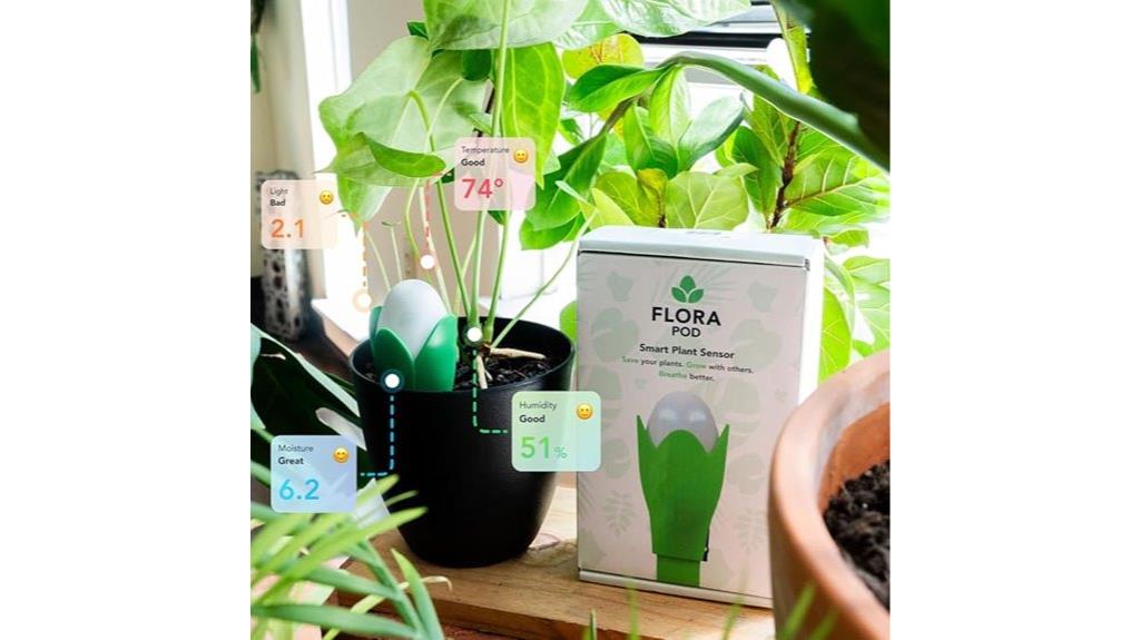 ai powered plant monitoring