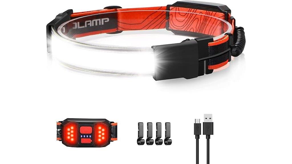 bright rechargeable waterproof headlamp