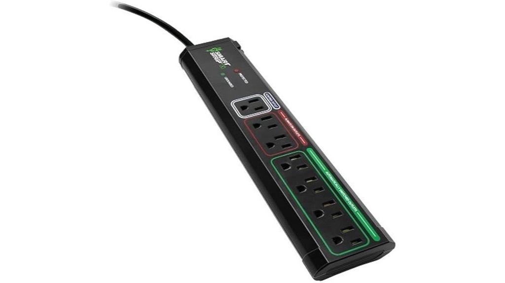 energy efficient surge protector