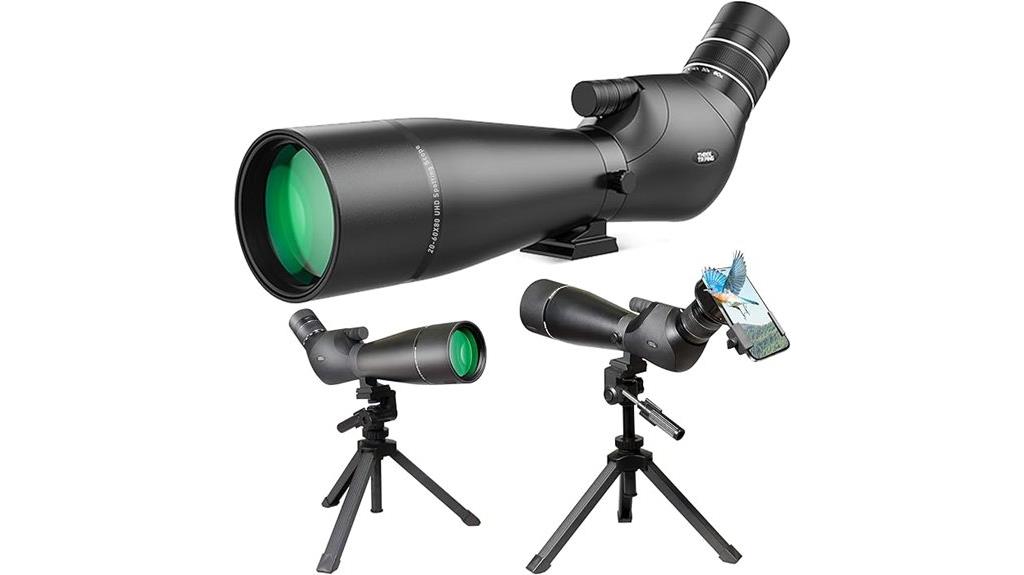 high power viewing kit