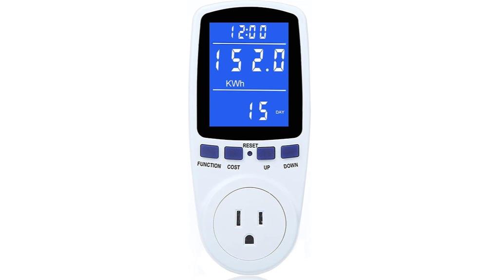 home electrical power monitoring