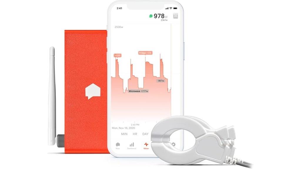 home energy consumption monitor