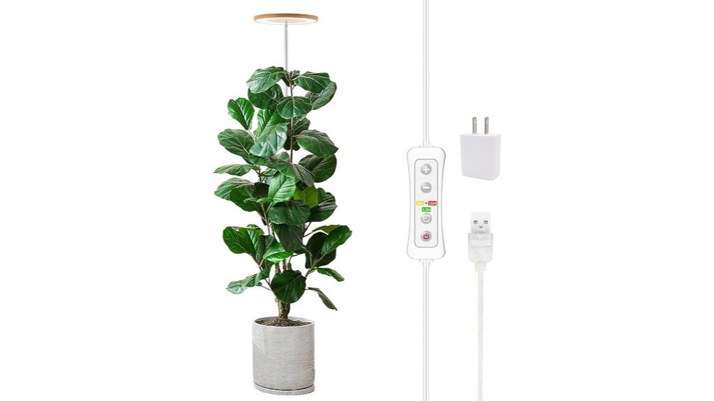 indoor led plant lighting
