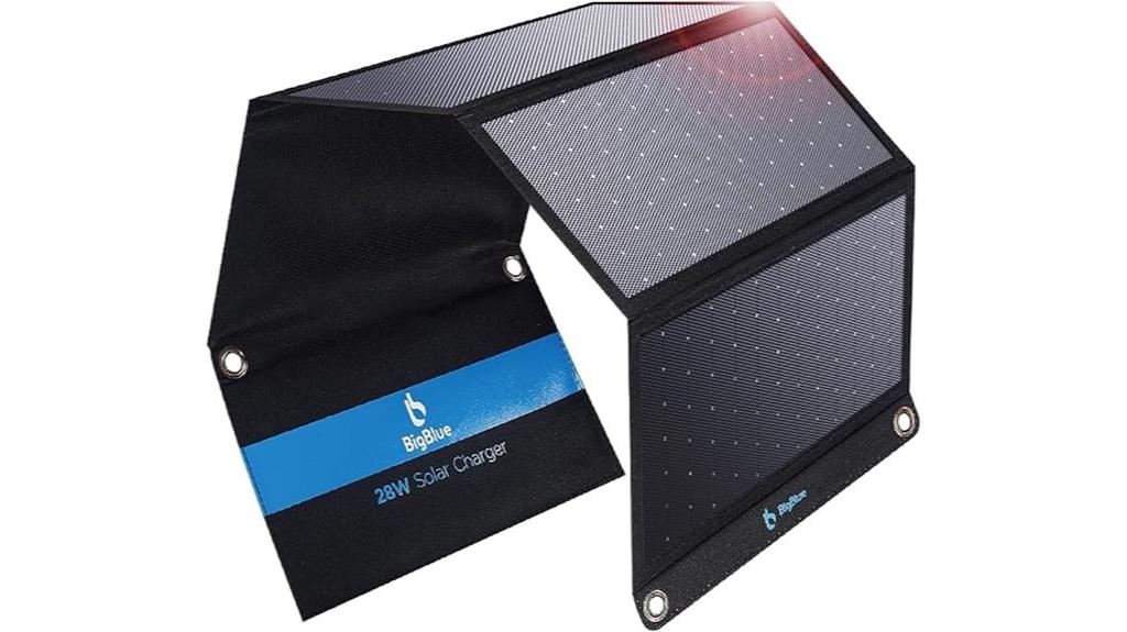 portable 28w solar charger