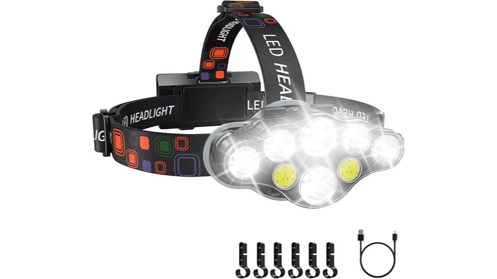 rechargeable led headlamp with red light