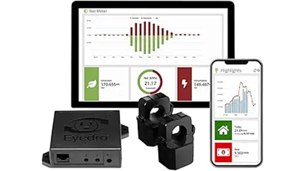 wifi ethernet home monitor