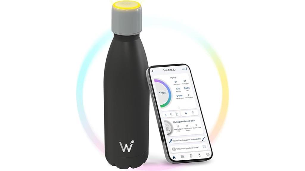 bluetooth led water reminder