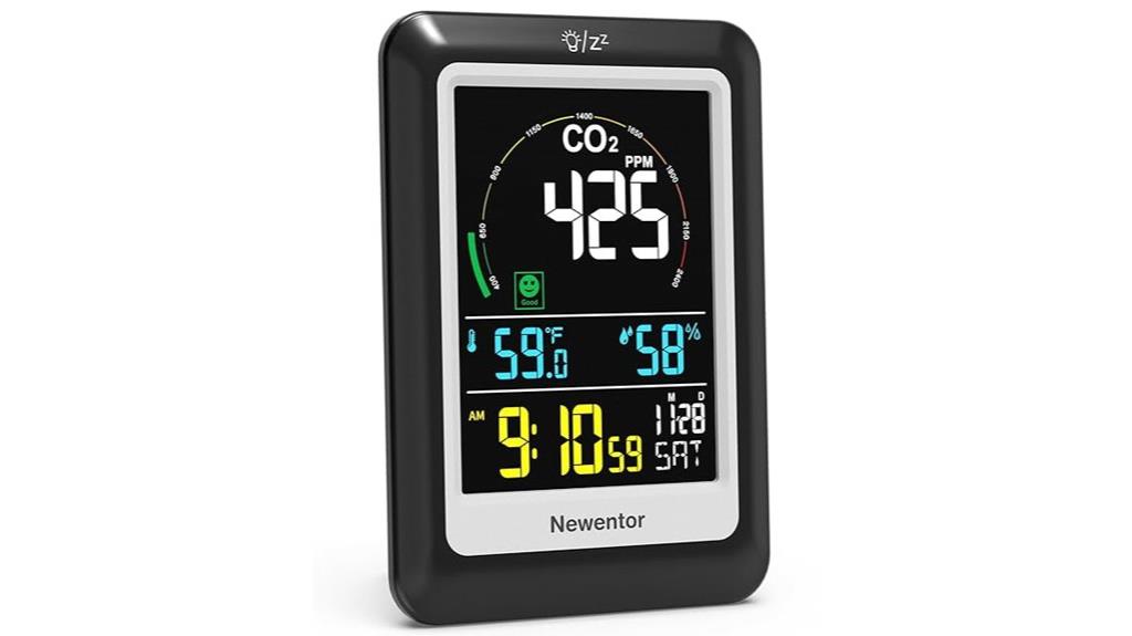 co2 monitor with voice