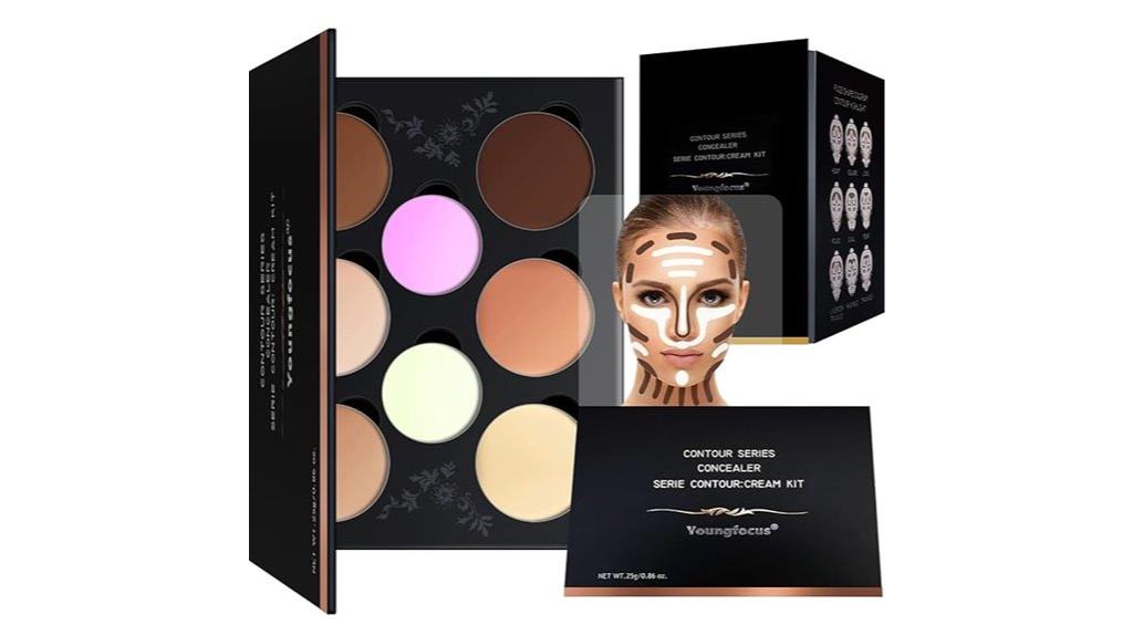 cosmetic contouring highlighting kit