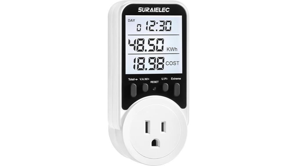 electricity consumption monitoring device