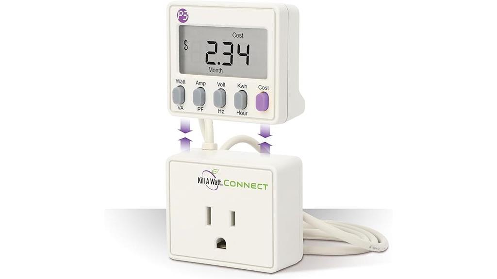 electricity monitor with housing