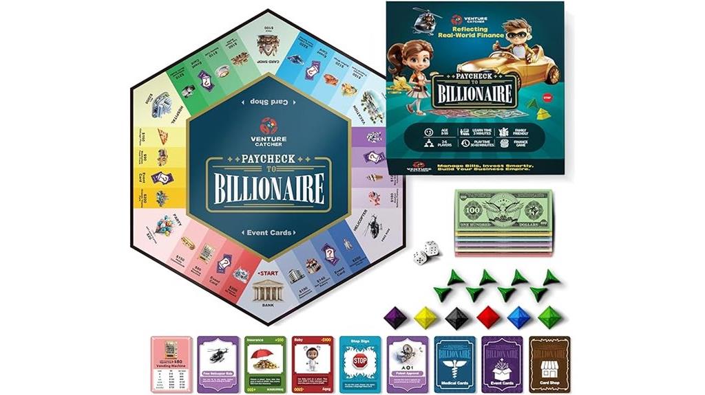 financial literacy board game