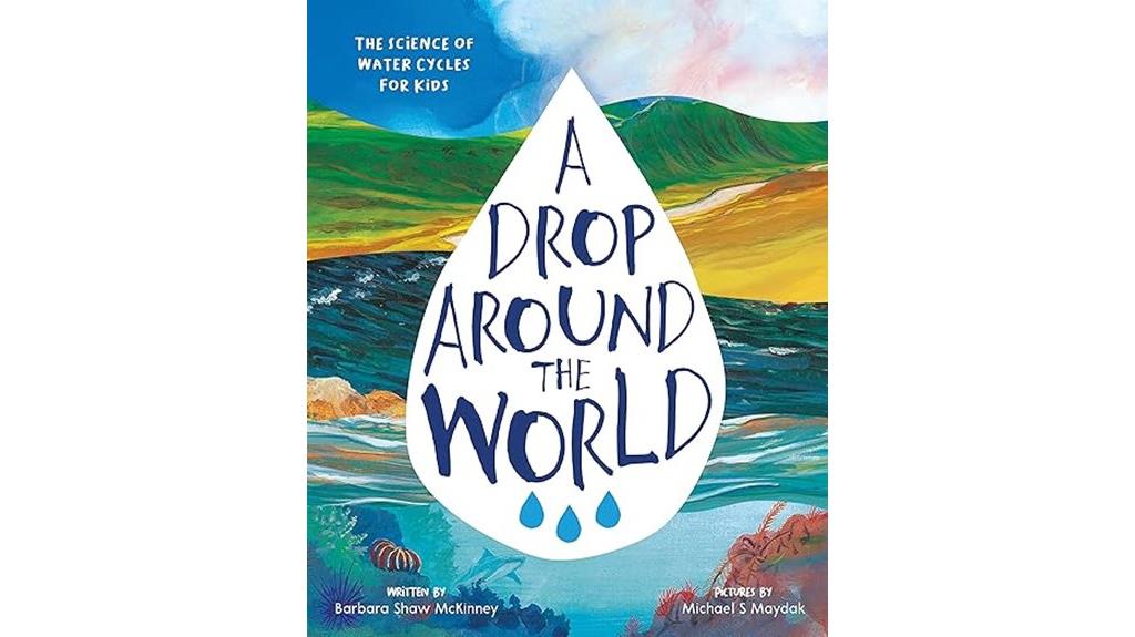 global water cycle exploration