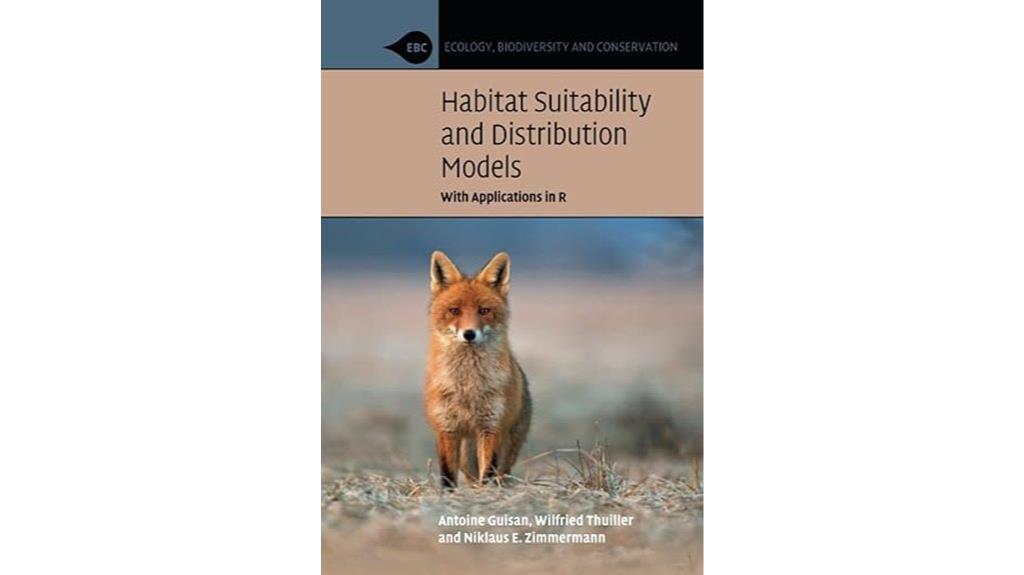 habitat modeling in r