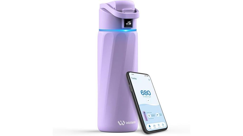 hydrating bottle with alerts