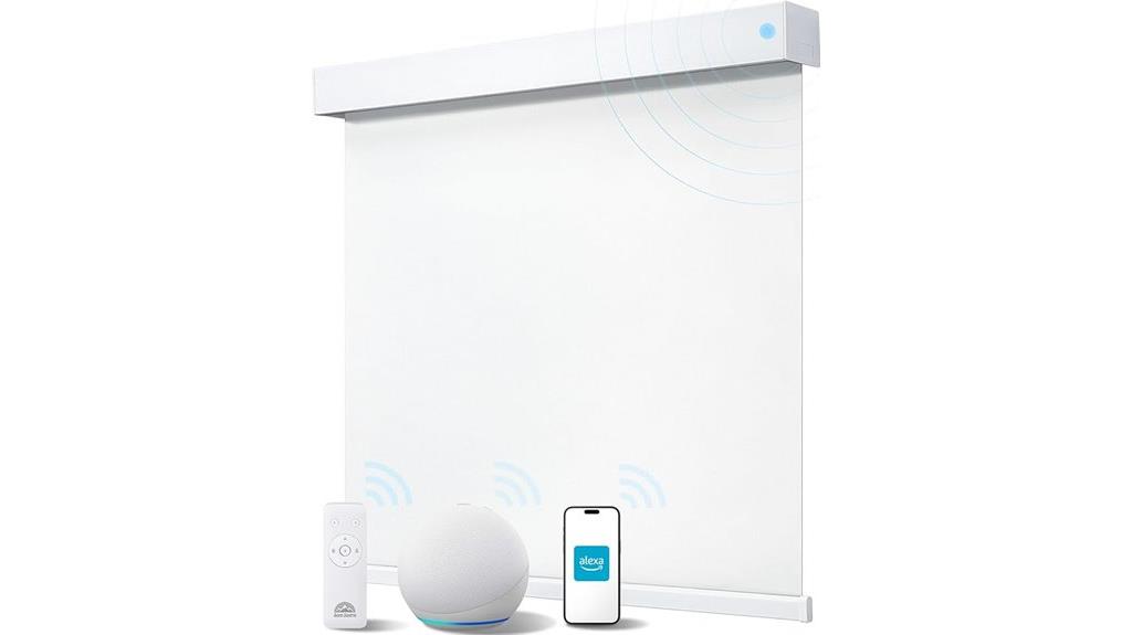 motorized smart window shades