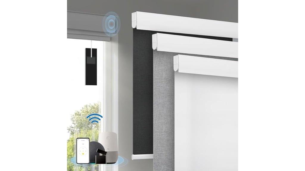 remote controlled solar blinds