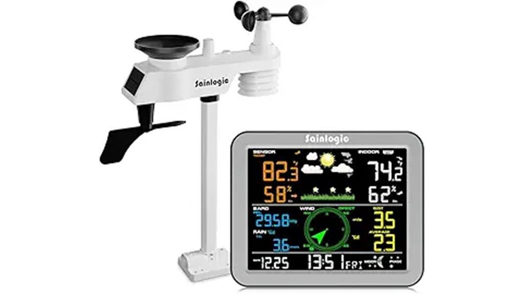 wireless outdoor weather station
