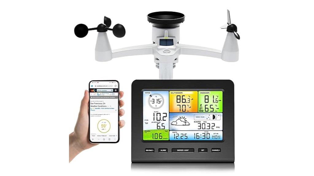 wireless rain gauge station