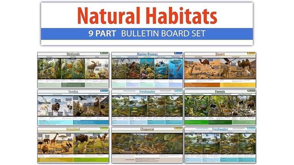 young earth habitats bulletin