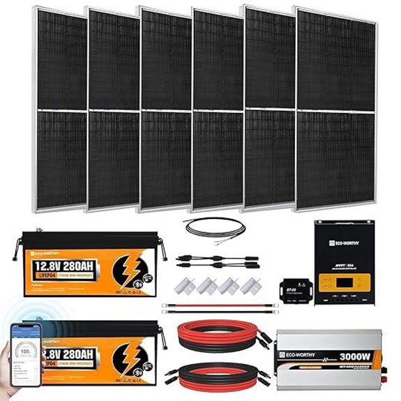 ECO-WORTHY 1200W Solar Battery System with Panels