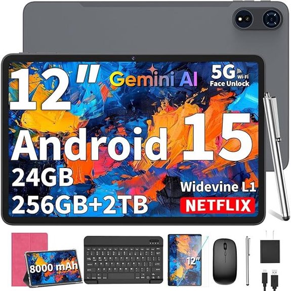 12-Inch Android 15 Tablet with Keyboard & Accessories