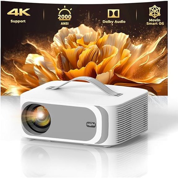 AI Movin 2.0 4K Outdoor Projector with WiFi & Bluetooth