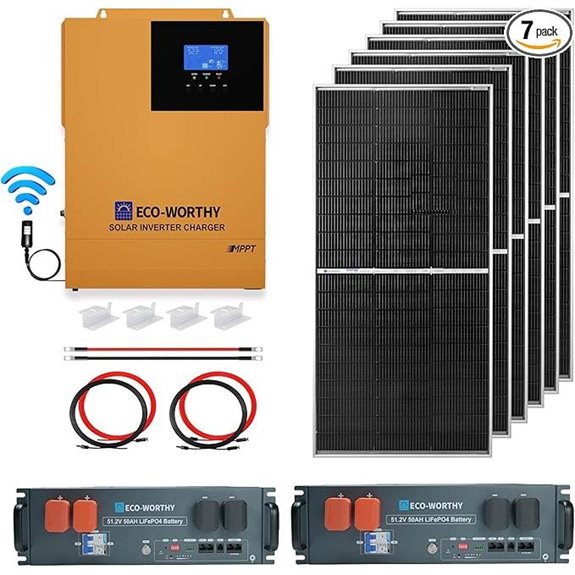 ECO-WORTHY 4.68KWH Solar Power Kit with Batteries